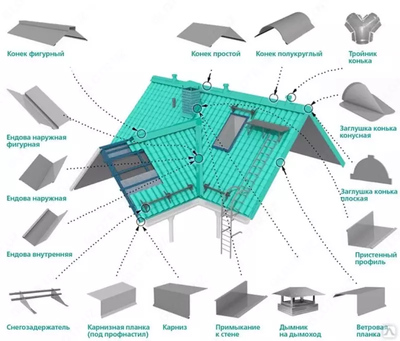 Bar tomizgich 100x55 mm - по запросу
