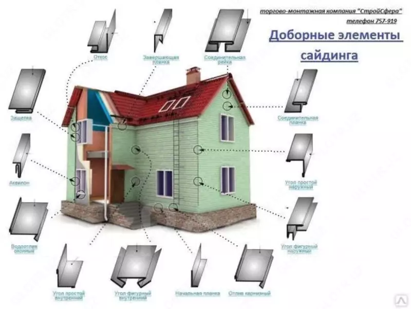 Планка конька плоского 145х145 мм - по запросу
