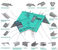 80x20 mm chodir paneli - по запросу