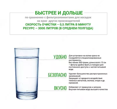 Geyser yevroni filtrlash SUV FILTRI