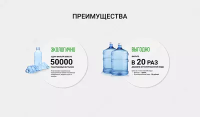 Geyser yevroni filtrlash - SUV FILTRI