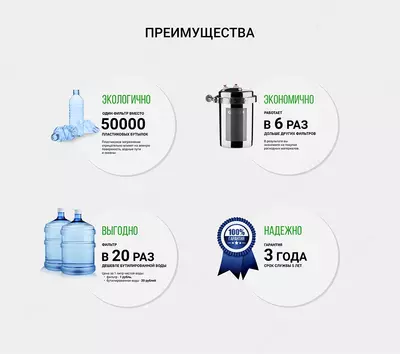 1 900 000 so'm / dona Geyser filtri