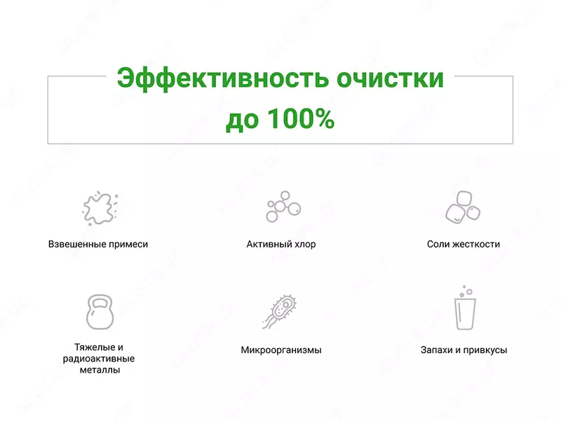 Geyser filtri SUV FILTRI