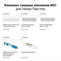 Комплект сменных элементов RO1 для фильтра для воды Гейзер-Престиж