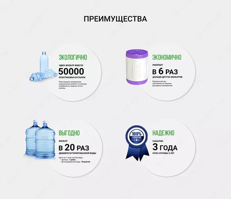 690 000 сум Картридж Арагон 3 Эко МАКС
