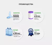 690 000 сум Картридж Арагон 3 Эко МАКС