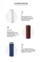 Фильтр Гейзер 3 Био 321 (для жесткой воды) (Стандарт) - SUV FILTRI