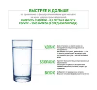 Geyser Smart filtri Suv yuvish uchun filtrlar