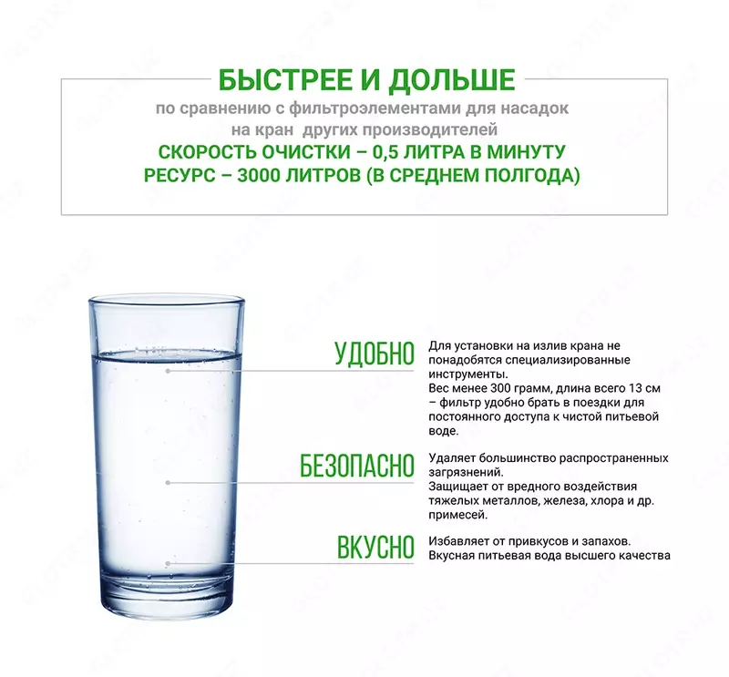 Geyser Smart filtri Suv yuvish uchun filtrlar