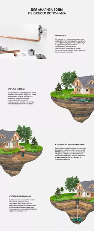 Geyser yevroni filtrlash Chakana savdo