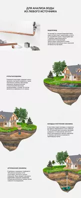 Geyser yevroni filtrlash Chakana savdo