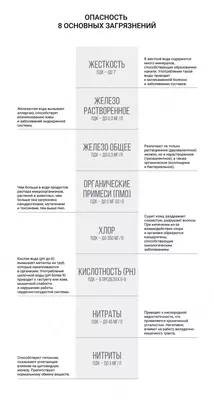 Geyser yevroni filtrlash SUV FILTRI