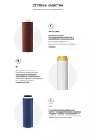 Geyser filtri Chakana savdo