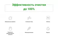 Geyser filtri - SUV FILTRI