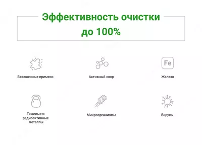 Geyser filtri - SUV FILTRI