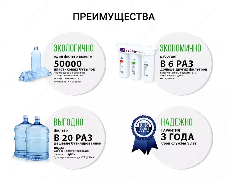 Geyser filtri Chakana savdo