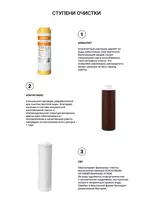 Geyser filtri SUV FILTRI