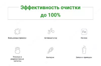 Geyser filtri - SUV FILTRI