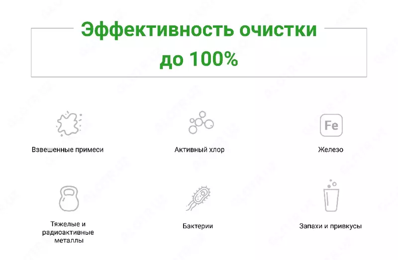 Geyser filtri - SUV FILTRI