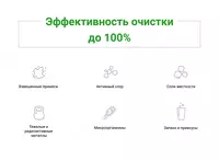 Geyser filtri Boshqa turdagi maishiy texnikalar