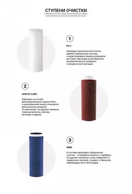 Geyser filtri Chakana savdo