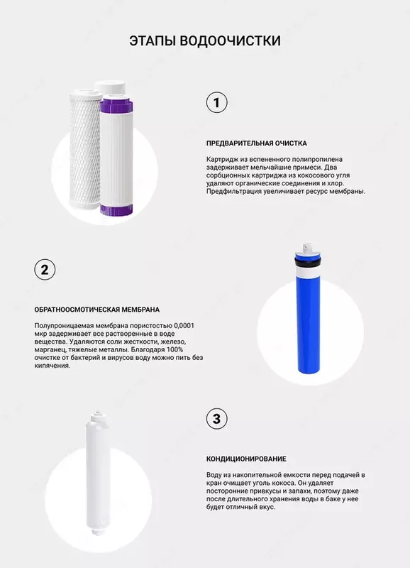 комплект обратный осмос