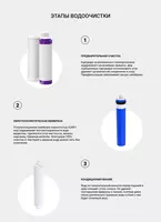 комплект обратный осмос