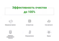 картриджи для фильтра для воды