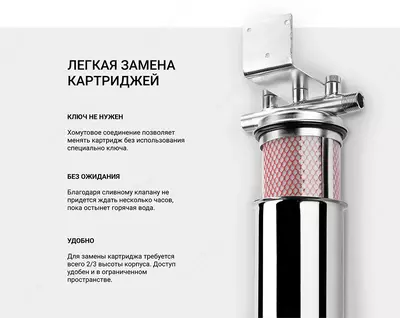 Картридж Арагон 32 ВВ20