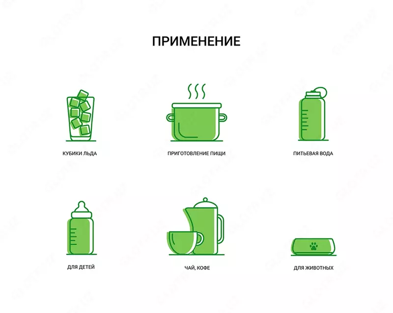 картридж для магистрального фильтра