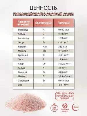 Цена по запросу Гималайская соль Herbion