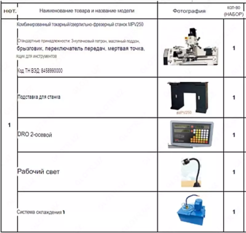 MPV250 Комбинированный токарный/сверлильно-фрезерный станок