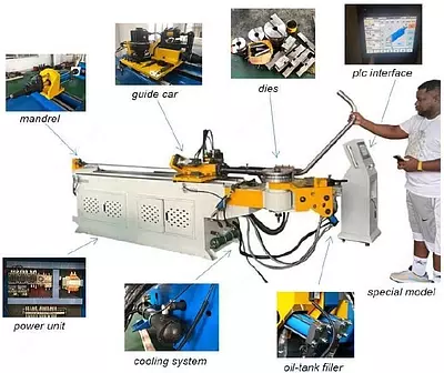 DW38CNCX3A-1S Трубогибочный станок с ЧПУ