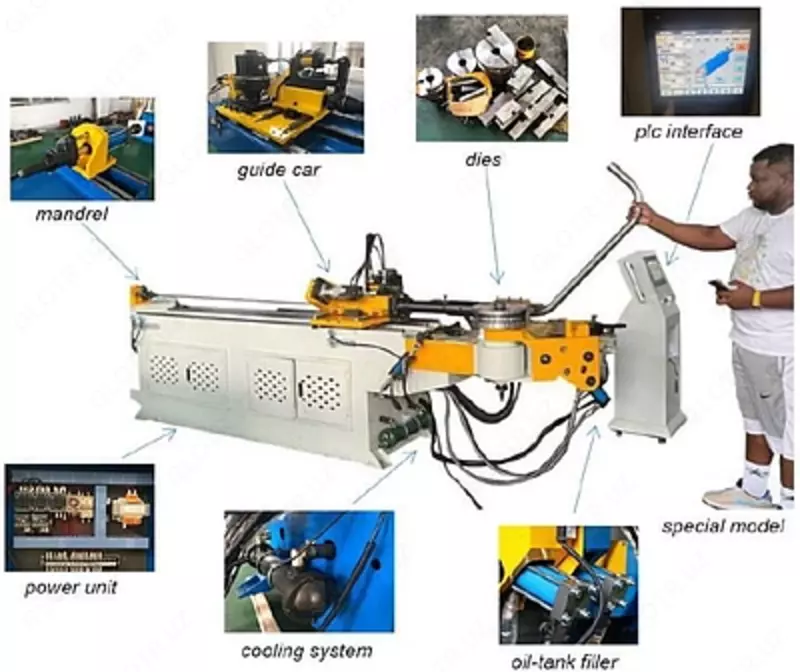 DW38CNCX3A-1S Трубогибочный станок с ЧПУ
