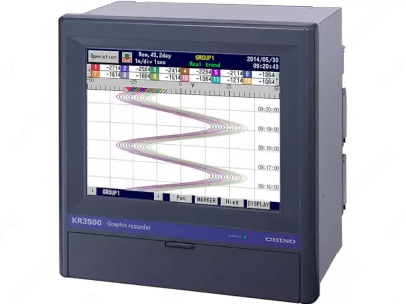  CHINO KR3S seriyali grafik yozuvchisi - 