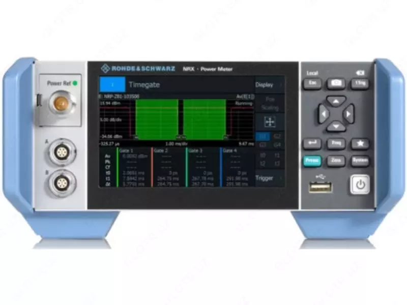 Блоки измерительные ваттметров СВЧ NRX