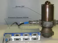 Динамометры электронные ДЭС