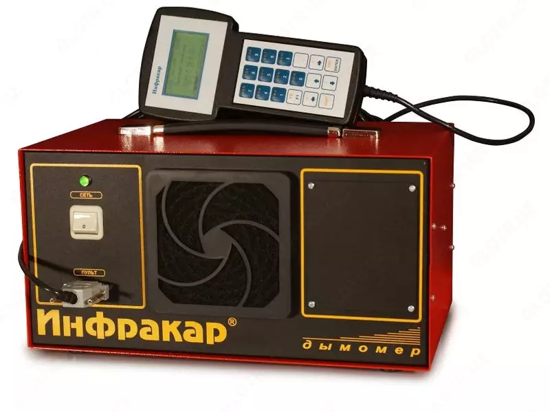 Дымомеры ИНФРАКАР Д
