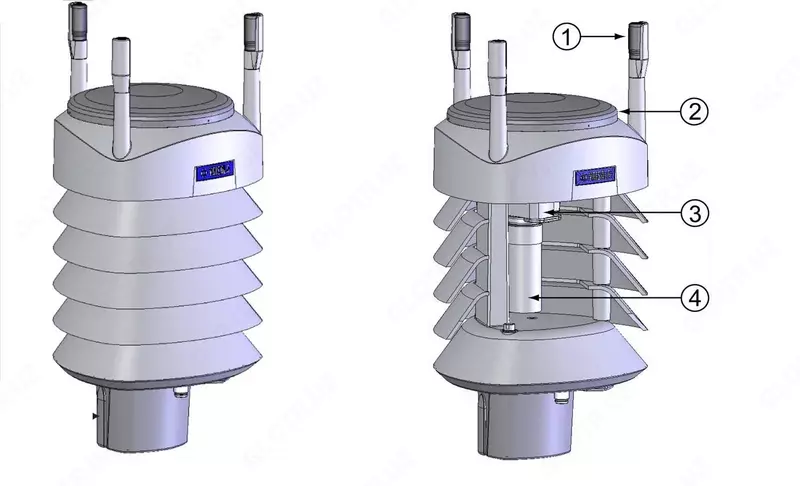 Метеостанции автоматические WXT530