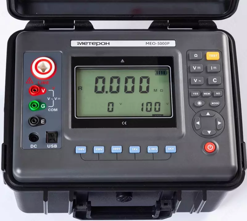  Мегаомметры Метерон МЕО - 