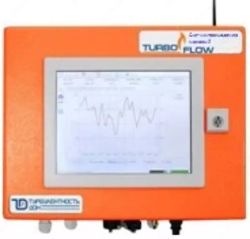 по запросу Счётчики-расходомеры массовые Turbo Flow CFM