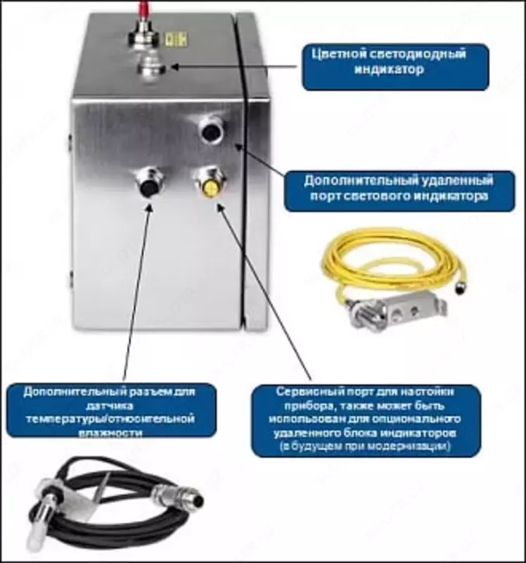 Счетчик аэрозольных частиц MetOne 7000