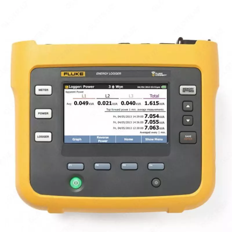 Fluke 1734 — трехфазный анализатор качества электроэнергии