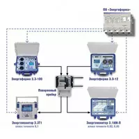 УППУ-МЭ 3.3Т1-П-10 — переносной поверочный комплекс (кл.т. 0 1)