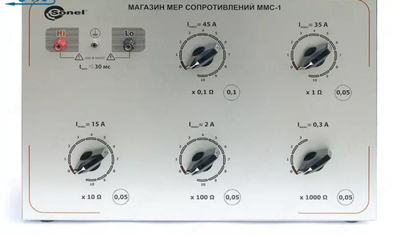 ММС-1 — мера сопротивлений петли короткого замыкания многозначная