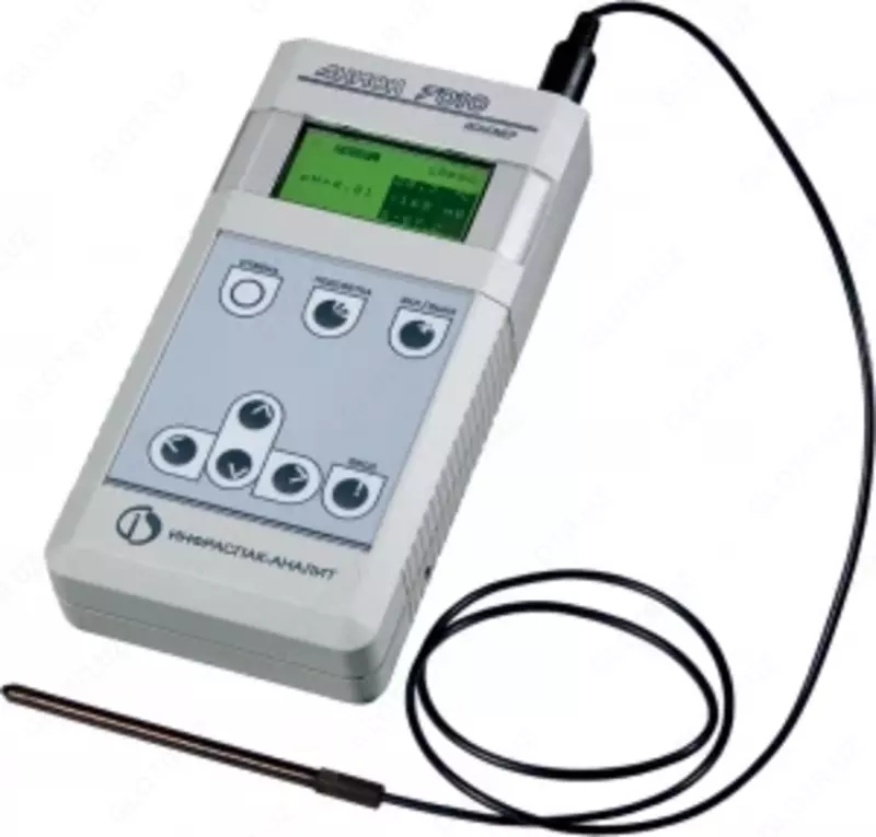 АНИОН-7000 — портативный pH-метр/нитратомер