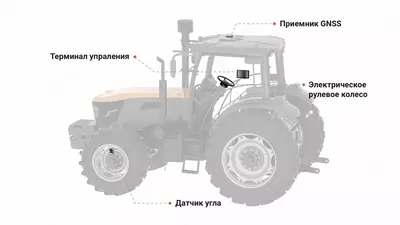 FJD AT2 avtomatik boshqaruv tizimi