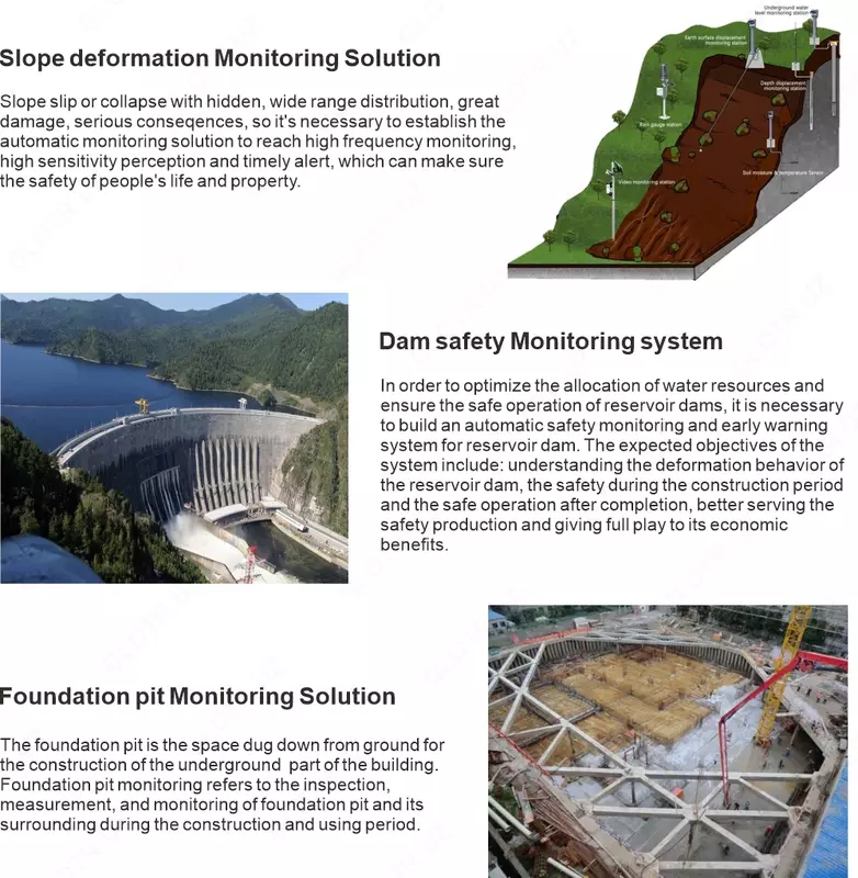  SOUTH DMS deformatsiyalarni monitoring qilishning professional tizimi - 