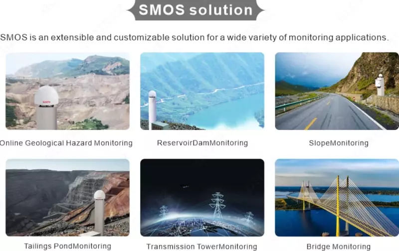 SOUTH SMOS — Avtomatik monitoring tizimi