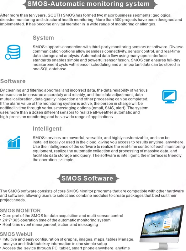  SOUTH SMOS — Avtomatik monitoring tizimi - 